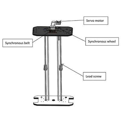 Sistema de elevación con servomotor y seguridad autoblocante